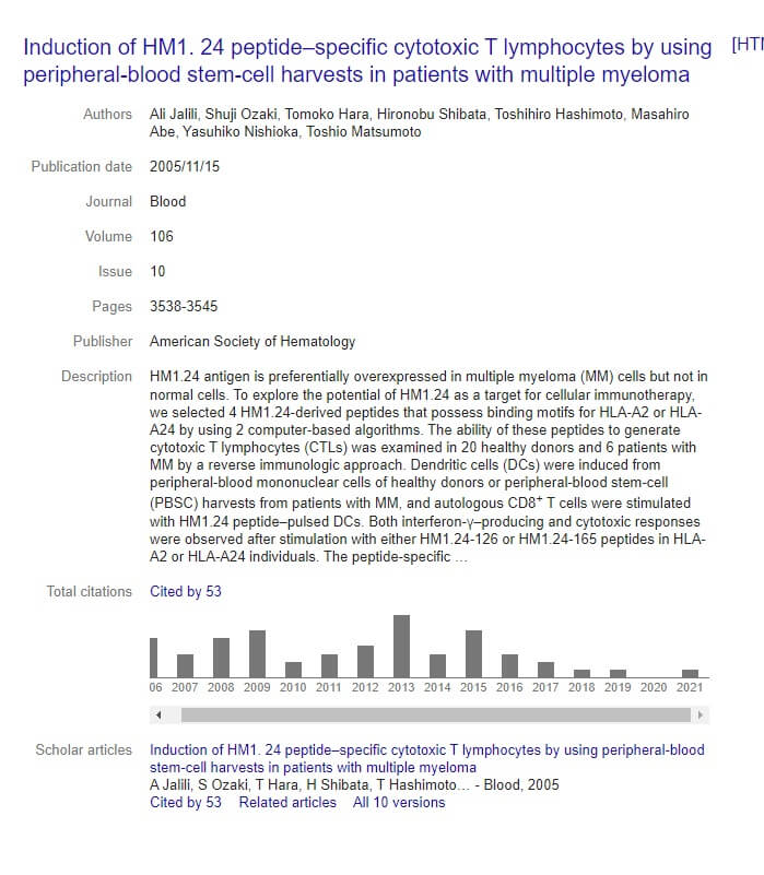 Induction of HM1. 24 peptide-specific cytotoxic T lymphocytes by using [HTI peripheral-blood stem-cell harvests in patients with multiple myeloma